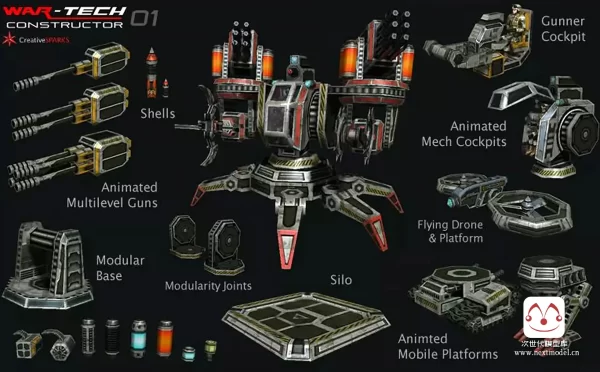 科幻风格塔防游戏模块化炮塔、机甲、机器人模型包