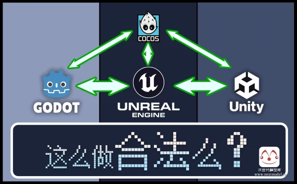 一文读懂-是否可以使用其他游戏引擎商店中购买的资源