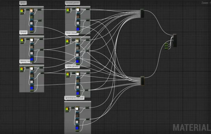 库鲁山谷失落神庙项目中的建模纹理贴图创作教程-次世代模型库
