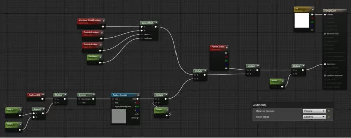 独立开发者利用虚幻引擎打造独立游戏《泰坦空间站》-次世代模型库