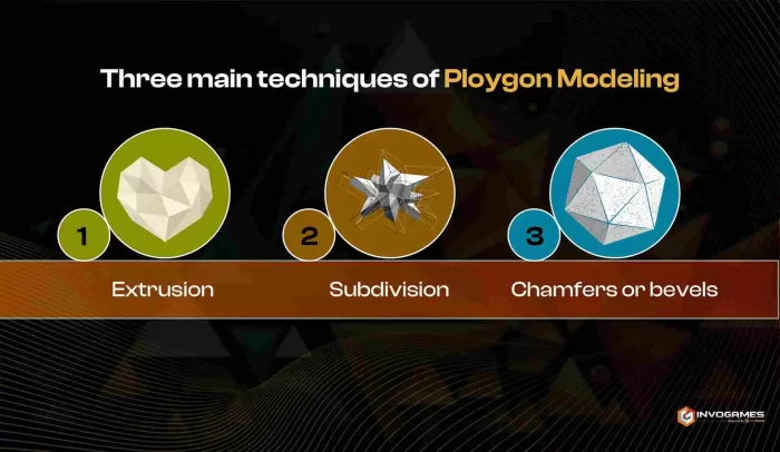 什么是低多边形艺术（Low Poly Art） ？-次世代模型库