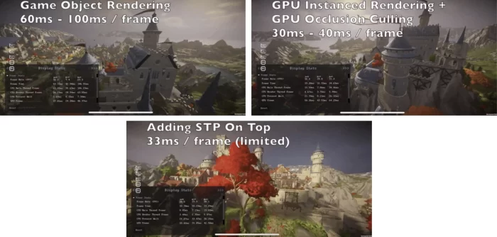 Unity 6预览版震撼发布-游戏开发者的超级升级！次世代模型库