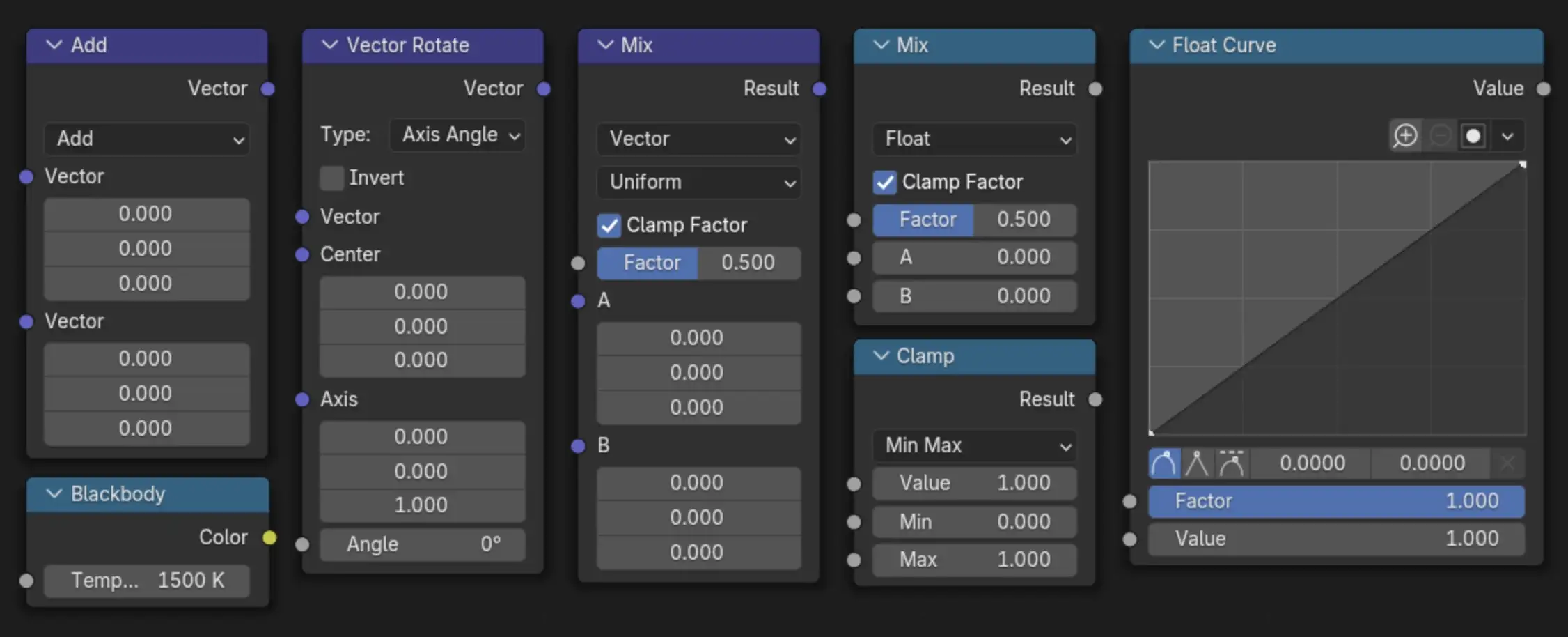 Blender 4.5 LTS 正式发布:全新功能、改进与亮点一览-次世代模型库 Blender 4.5 LTS 正式发布:全新功能、改进与亮点一览-次世代模型库