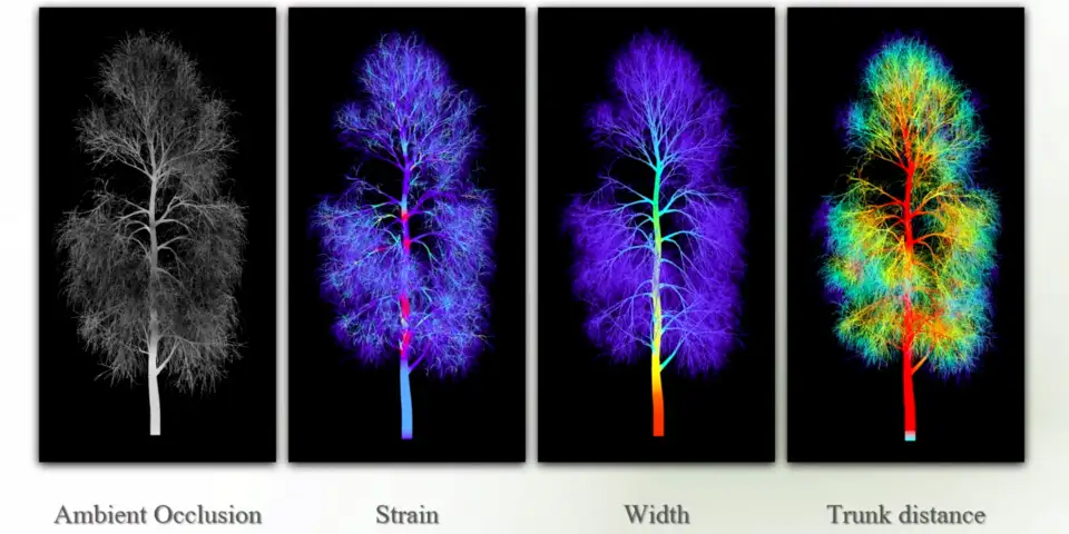 Houdini 插件Natsura 输出结果