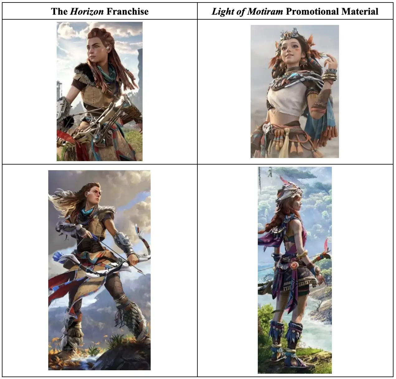 《摩提拉之光》和《地平线》对比