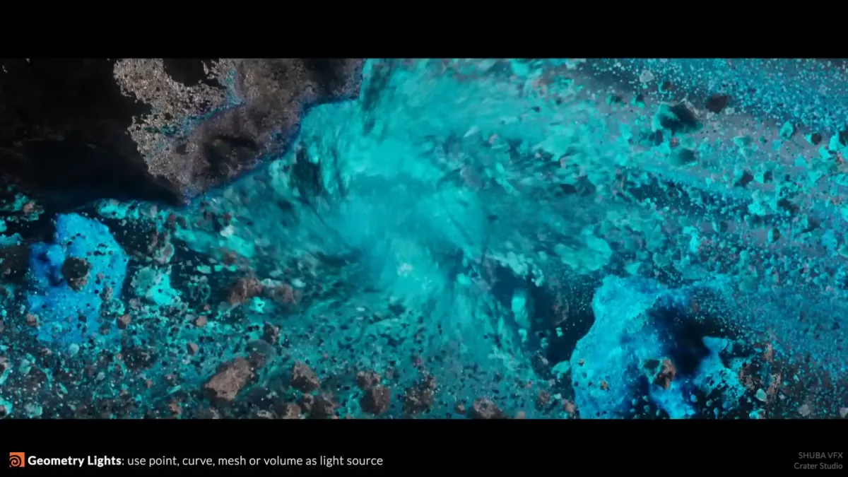 300+更新！Houdini 21 KineFX动画、CFX模拟与AI建模全面升级-次世代模型库