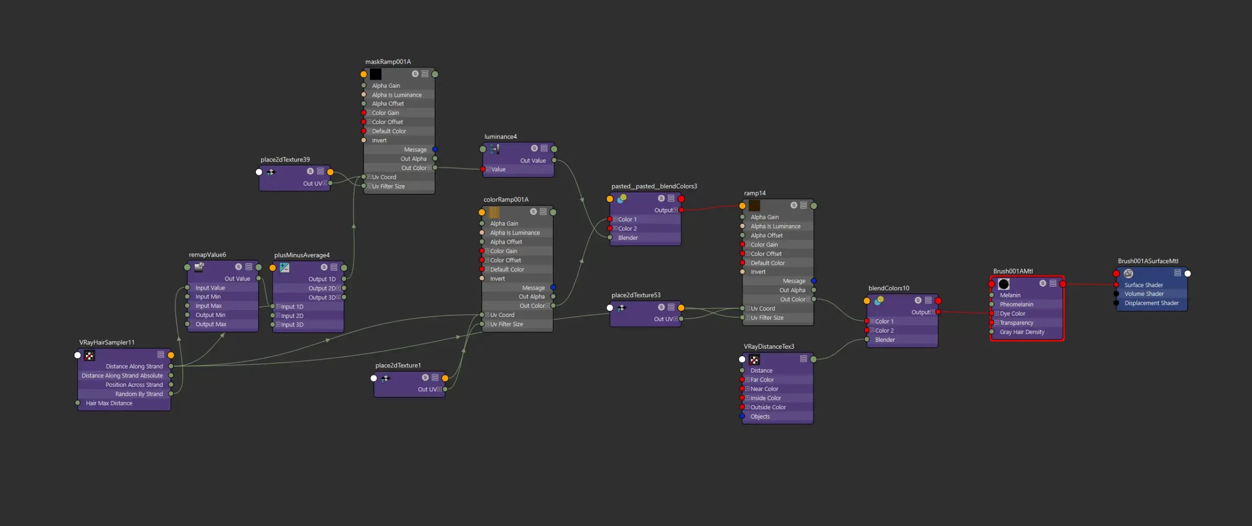 在V-Ray与XGen中打造逼真画笔:技术全解析-次世代模型库 Maya节点图