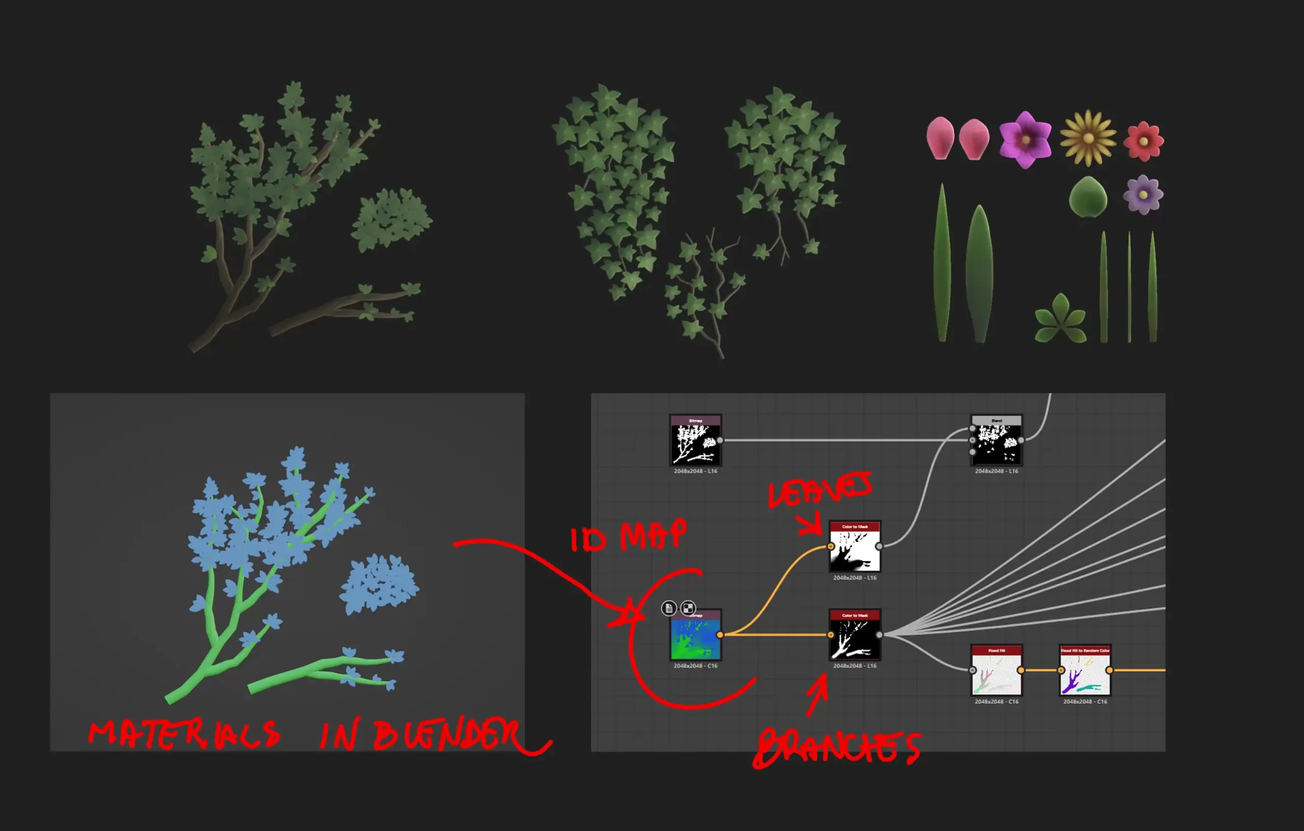 在UE5中创建的的植被材质贴图