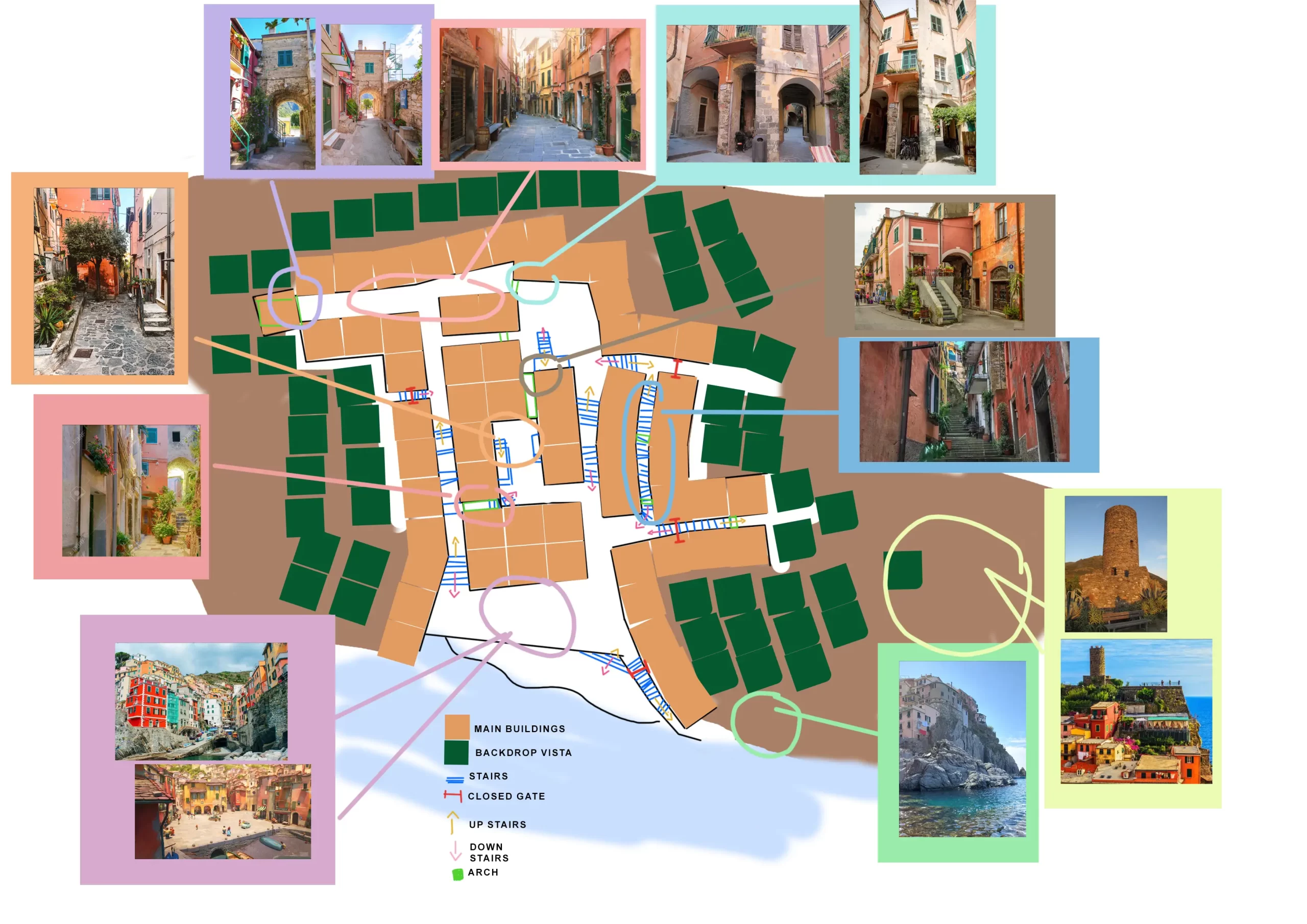 意大利小镇创作最终的平面布局图