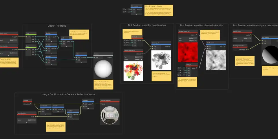 Unity6.5 中的haderGraph截图 Unity6.5 中的haderGraph