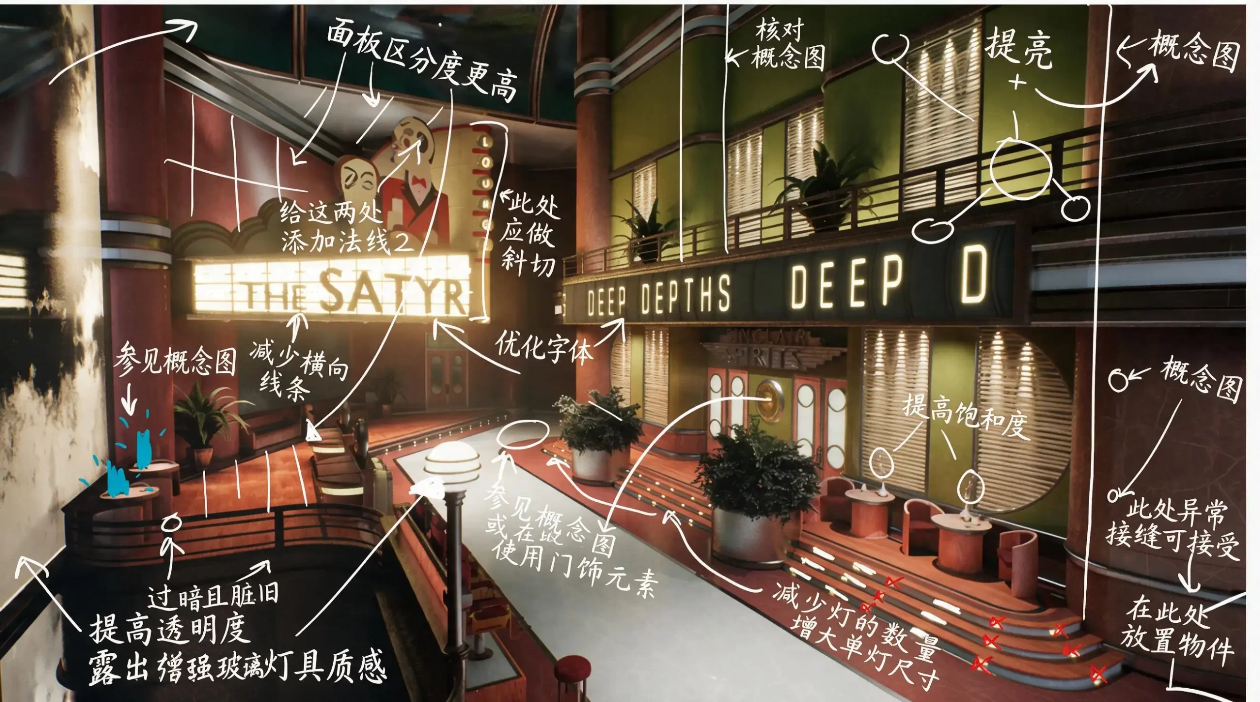 生化奇兵风格环境作品《葬于深海》:Blender全流程制作拆解-次世代模型库 反馈绘制覆盖示意图