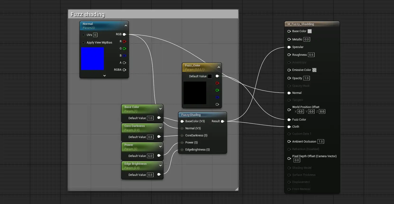 Unreal Engine绒毛着色Fuzz Shading节点 Unreal Engine绒毛着色Fuzz Shading材质节点图