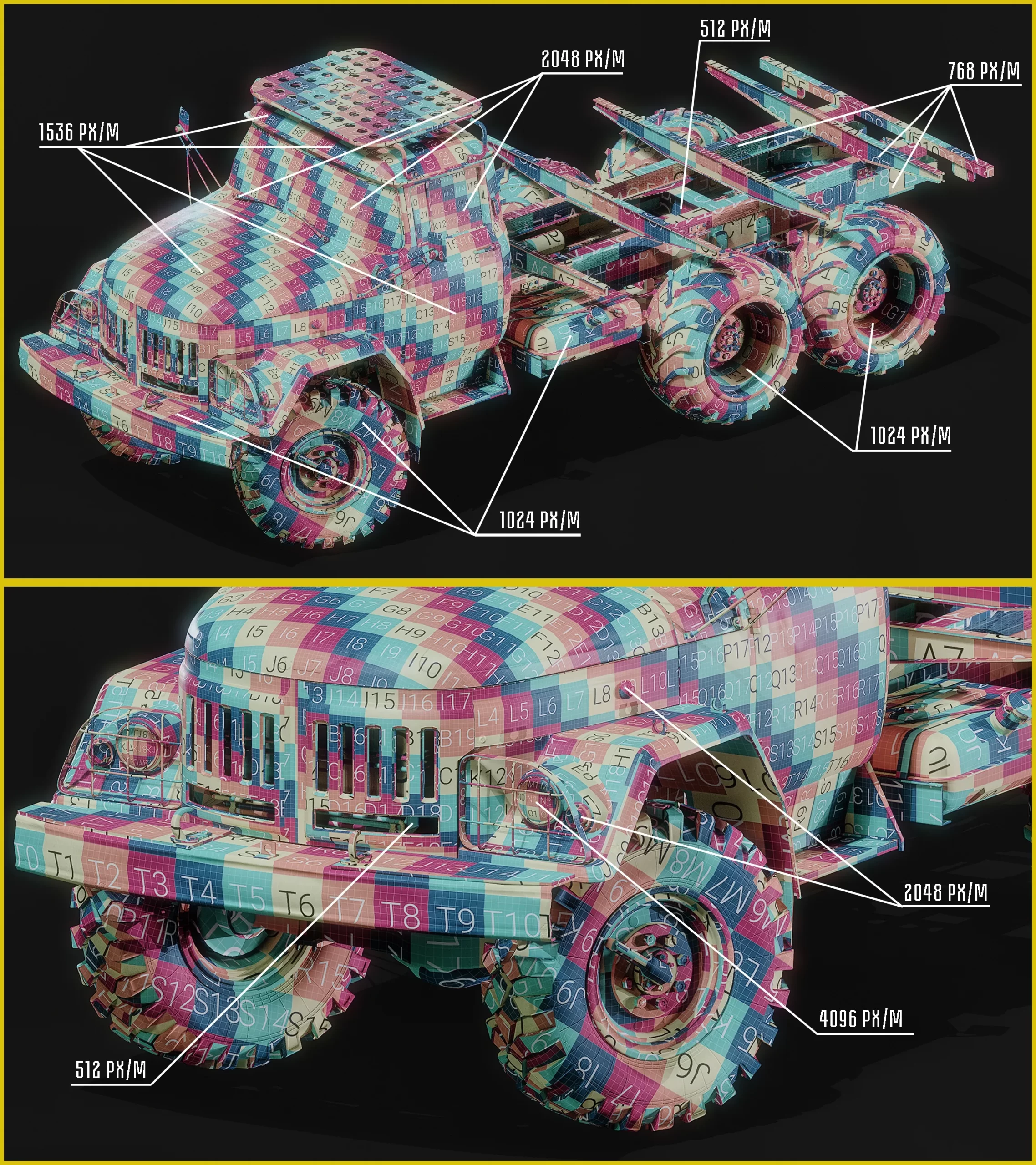 Zil Nomad 纹理密度分布示意图,展示不同物体的 texel 差异