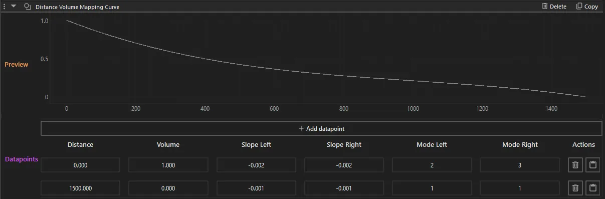 Soundevent 编辑器 Hammer5Tools 的 Soundevent 编辑器