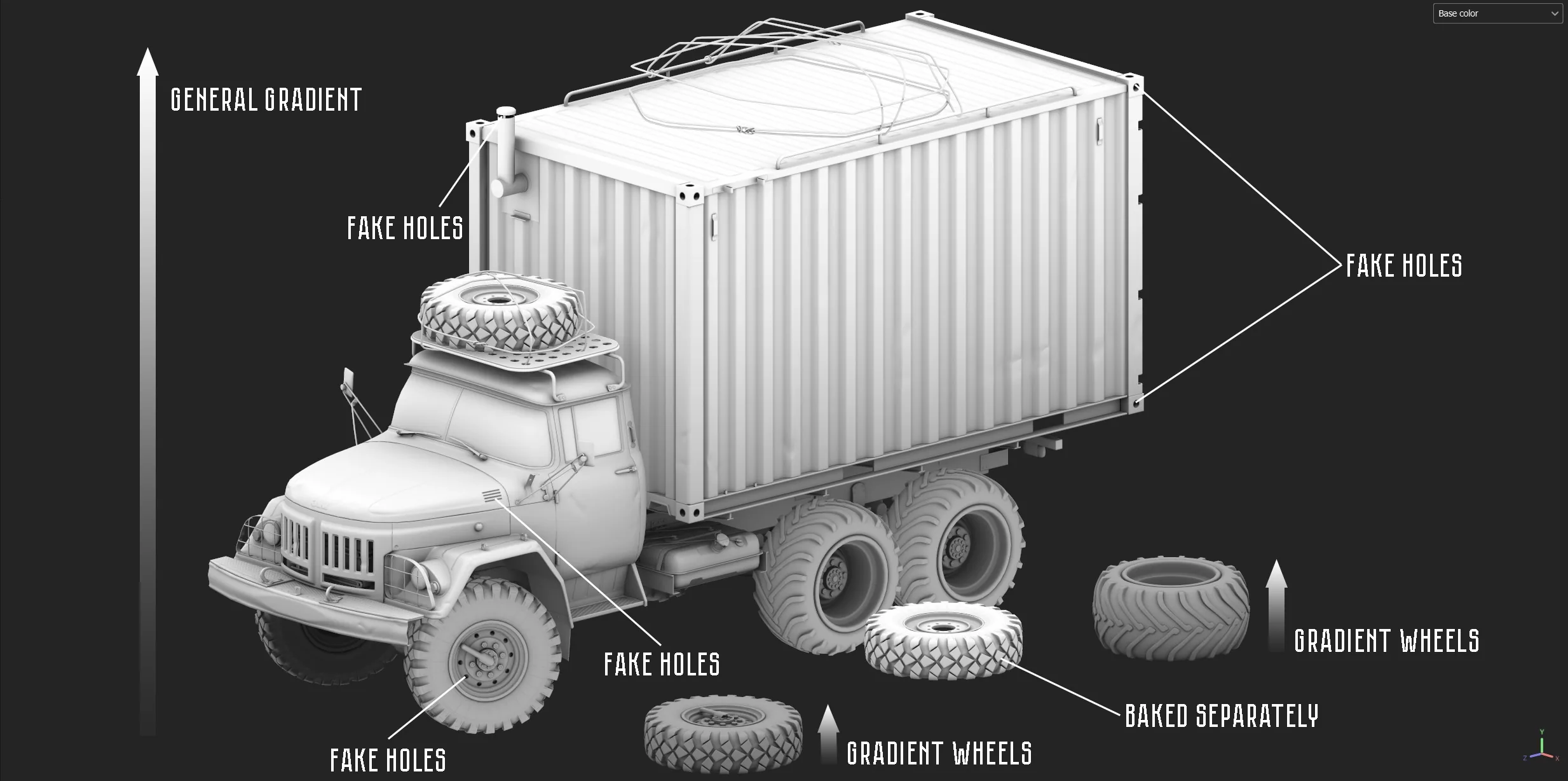 Zil Nomad 处理完成后的 AO 贴图效果