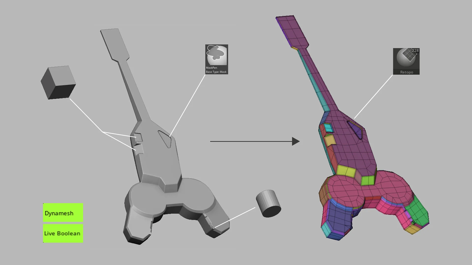 制作流程解析:在 Blender 中打造风格化卡通电吉他-次世代模型库 用 DynaMesh 合并部件并添加必要细节