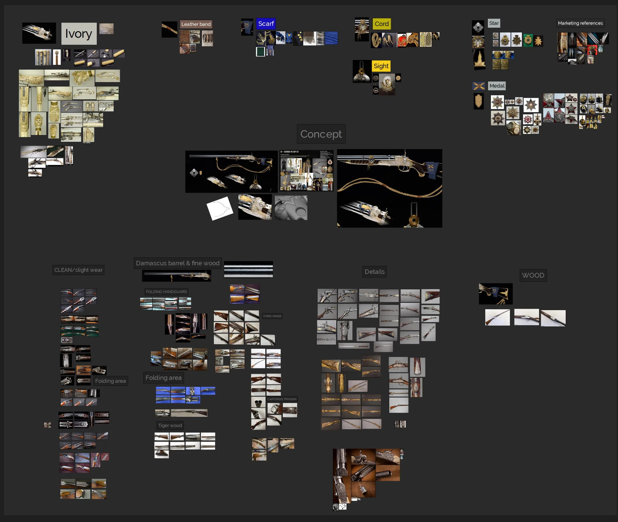 Blender 场景结构与集合划分 Blender 中按制作阶段划分的集合结构