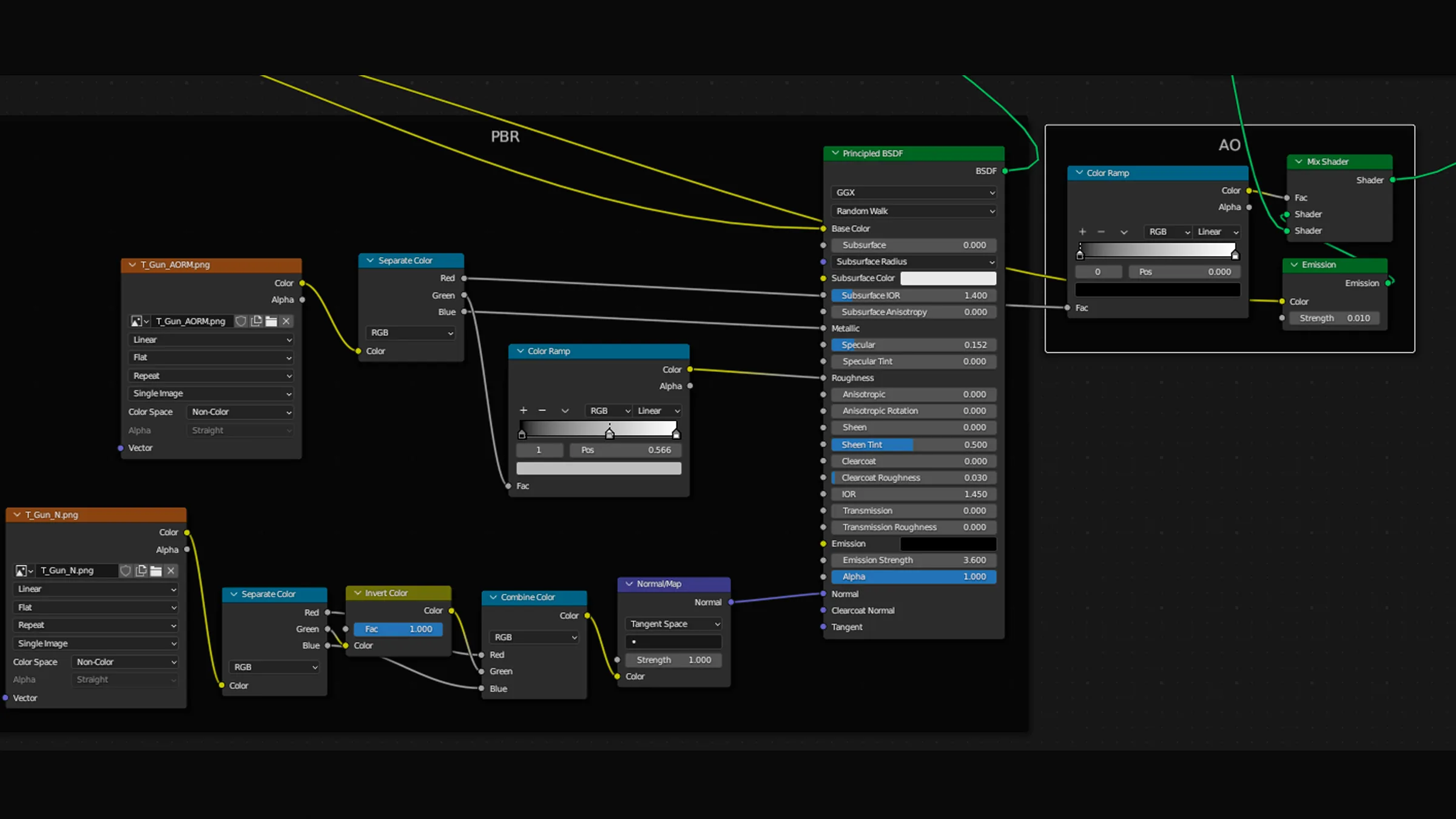 PBR 与 AO 强度节点总览 Blender Shader Editor 完整节点图,展示 PBR、Normal、AO 与 AORM 贴图的综合连接方式。