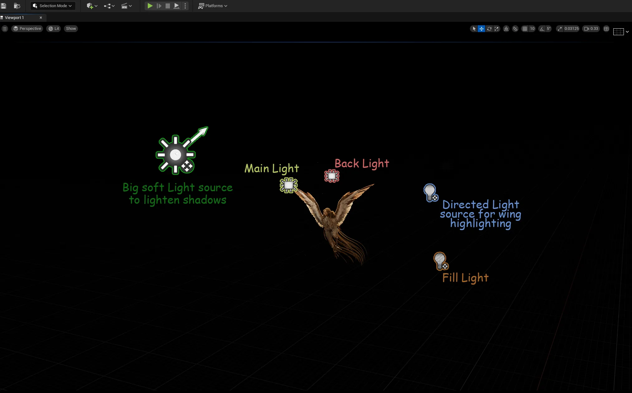 UE5 灯光场景设置 Unreal Engine 5 中的灯光场景设置