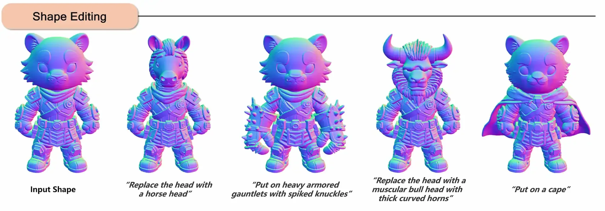 3D 编辑功能示意 Hunyuan3D-Buffalo 1.0 的 3D 编辑功能示意:用自然语言指令修改 3D 对象