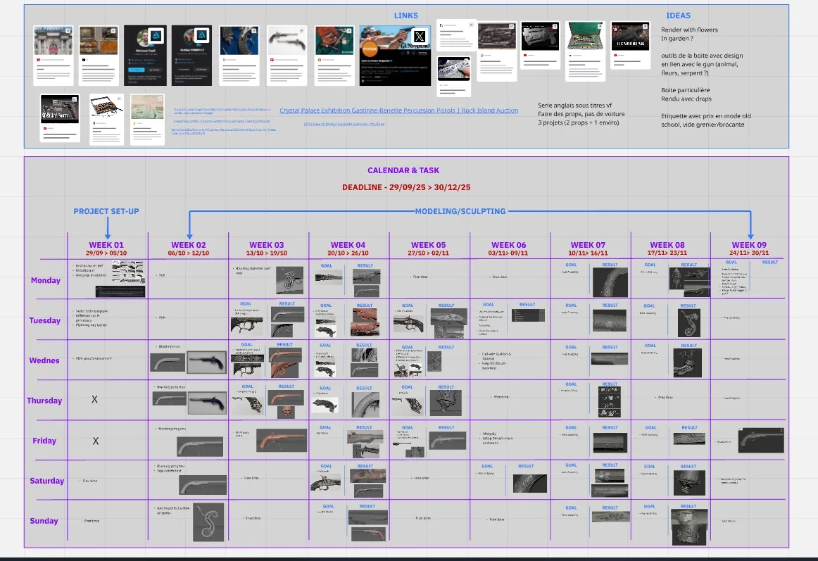 击发式火帽手枪:写实硬表面武器道具全流程制作-次世代模型库 前期规划